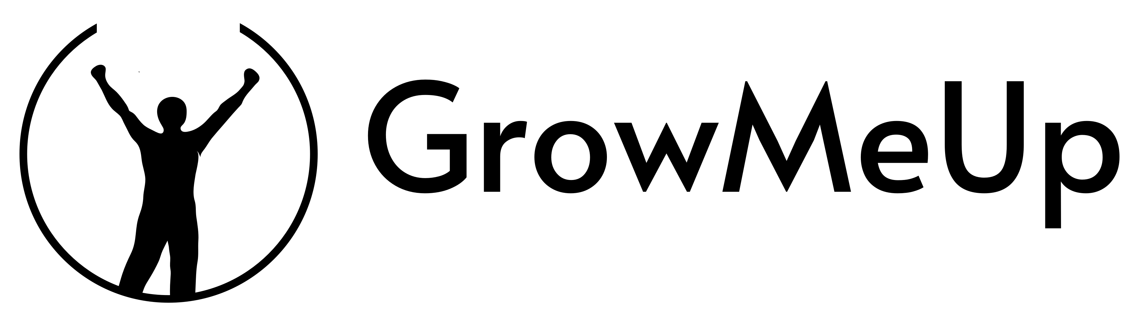 GrowMeUp Logo